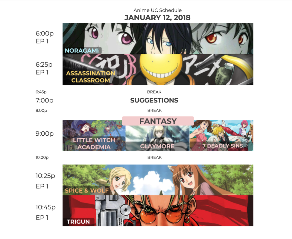 Spring 2018 Anime Chart - All